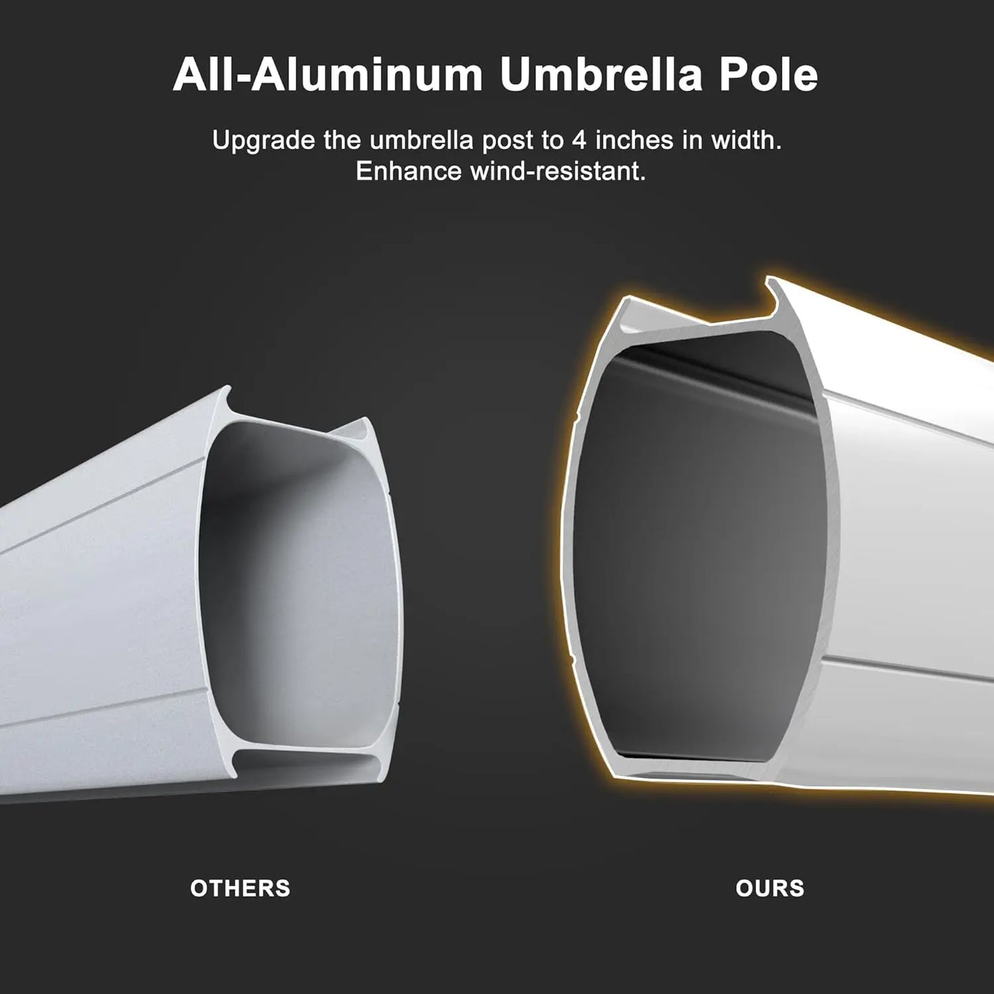 12 Feet Double Top Deluxe Square Patio Umbrella Offset Hanging Umbrella Cantilever Umbrella