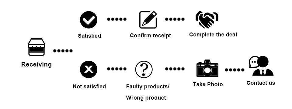 Winhyepet-Dog Leash with Soft Handle, Pet Pulling Rope, Resistant Chain for Puppy, Great Small Dog Accessories, YL1831