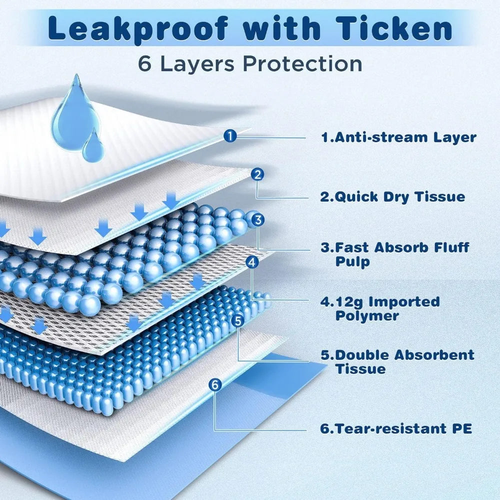 XXL Thicken 6 Layers Ultra Absorbent Dog Pee Pads Extra Large Leak-Proof Odor-Control Puppy Training Pads Quick Dry Pee Pads