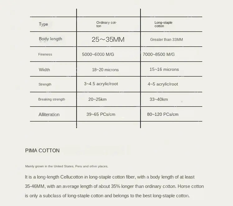 120s long-staple cotton satin cotton light luxury quilt cover four-piece high-end hotel European-style cotton bedding