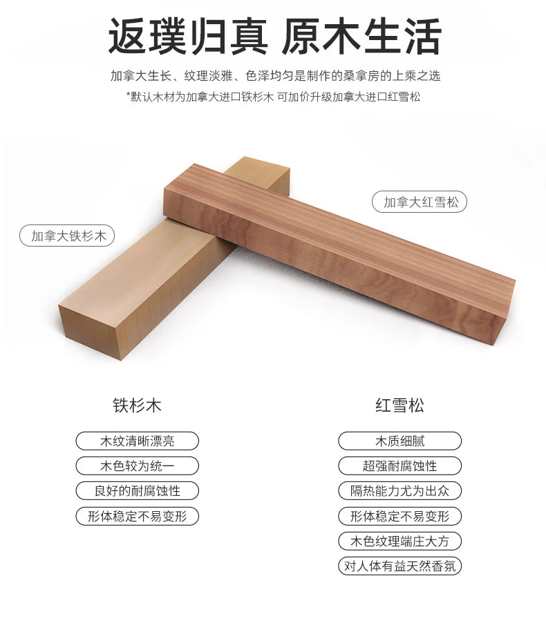 Xl Far Infrared Light Wave Room Household Nano Sweat Steaming Room Sauna Room Can Be Installed