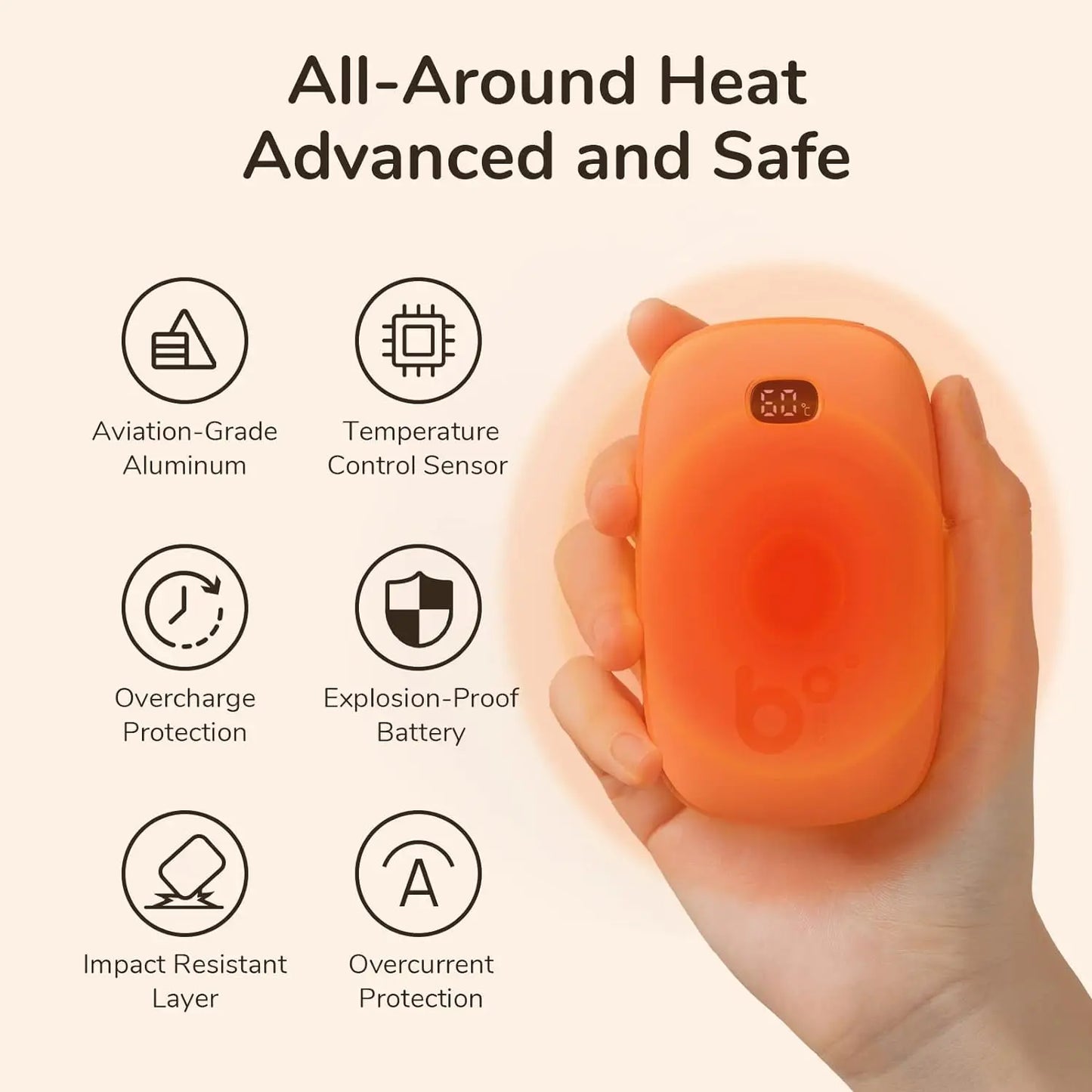 JISULIFE Hand Warmers USB Power Bank Rechargeable 3S Instant Heat Portable Electric Hand Heater 60℃ Fast Warm Digital Display