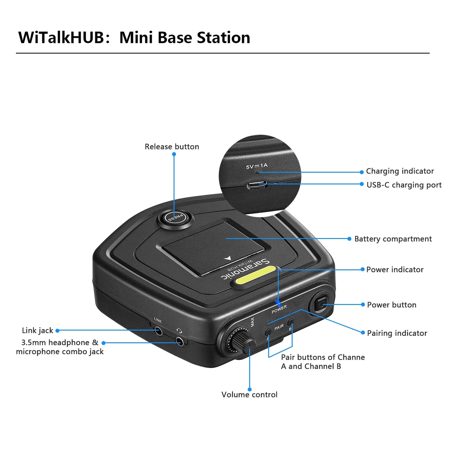 Saramonic Witalk WT9S Full Duplex Wireless Intercom Headset System Marine Communication Headset Boat Coaches Teamwork Microphone