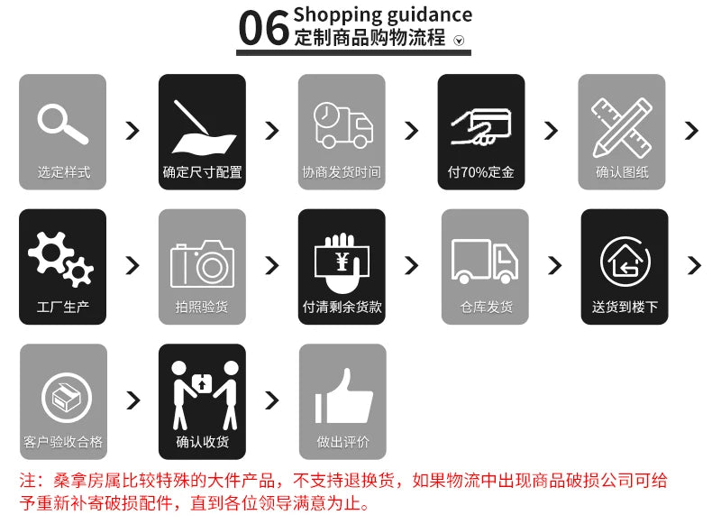 Xl Far Infrared Light Wave Room Household Nano Sweat Steaming Room Sauna Room Can Be Installed
