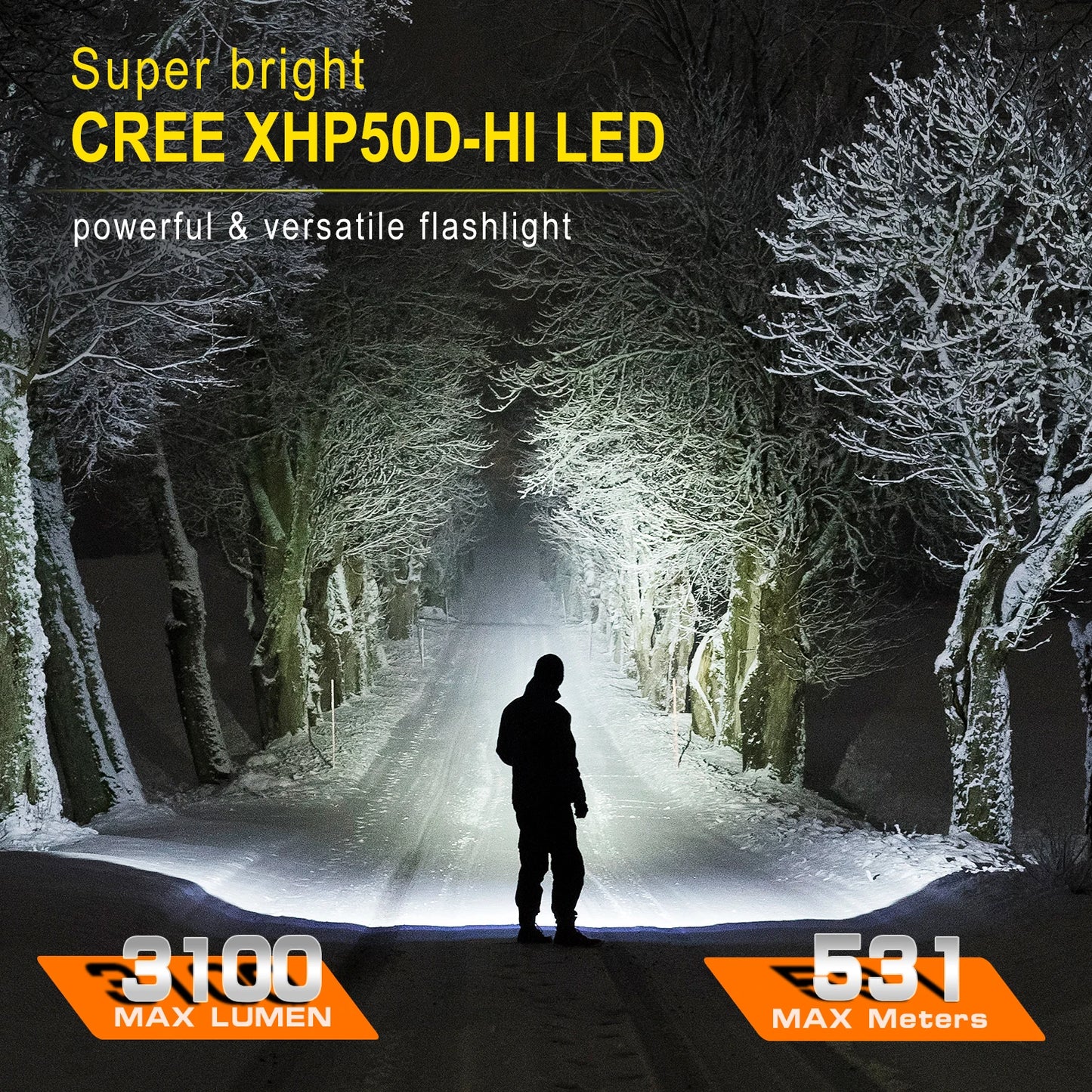 Sofirn C8L 21700 Flashlight Powerful Tactical 3100lm XHP50D HI LED Torch EDC Type C Rechargeable Camping Fishing Hunting Lantern