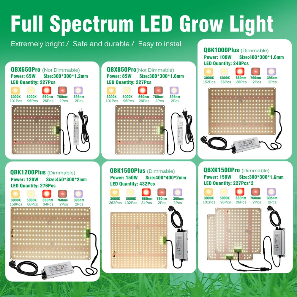 1000W Full Spectrum LED Grow Light Quantum Sunlike Grow Lamp LM281B For Greenhouse Plant Growth Lighting Dimmable