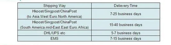 16 Chinese Brass Copper Evil Lion Head Mask Wall Hang Family Decor Art Sculpture statues garden decoration