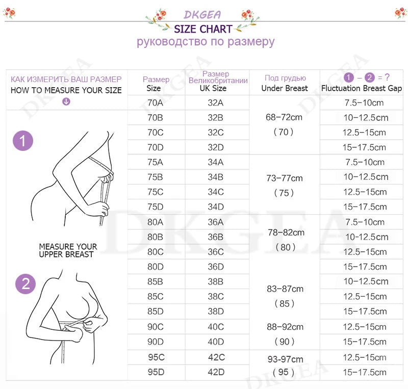 2020 New Lace Bra Set Transparent Plus Size C D Cup Underwear Women Ultrathin Sexy Lingerie Set Black Brand Bra And Panty Set