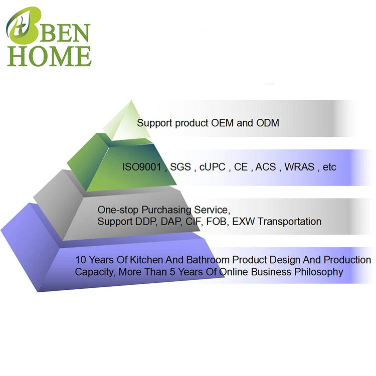 Hc53a566cd0614cb2bf2ed4edc3e31909n.jpg