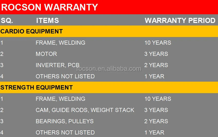 Wholesale Factory Gym Equipment Fitness Equipment Kettlebell Rack Multi Display Storage Racks Stand Weight Shelf