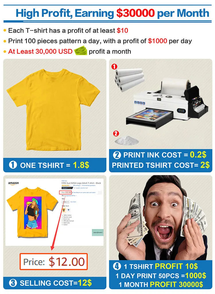 Procolored DTF Transfer Printer A3+ L1800 DTF Printer T Shirt Printing Machine With Curing Oven for Clothes Hoodies Jeans