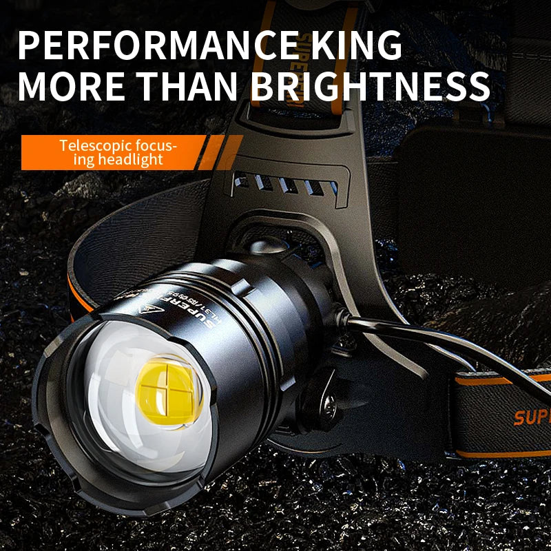 SUPERFIRE HL31 36W xhp90 Powerful Headlamp Zoom USB-C Rechargeable 21700 8000mAh Headlight for Fishing Camping Head flashlight