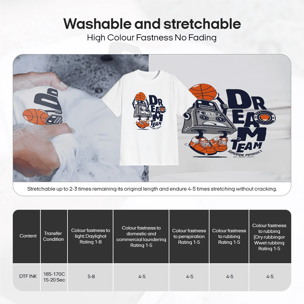 Procolored DTF Transfer Printer A3+ L1800 DTF Printer T Shirt Printing Machine With Curing Oven for Clothes Hoodies Jeans