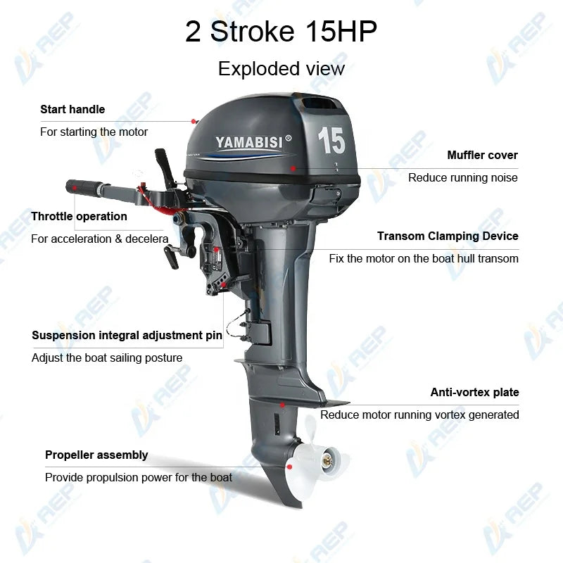 Look Here! YAMABISI 2 Stroke 15hp Outboard Motor Engine Long Shaft Boat Engine Compatible With  For Fisherman
