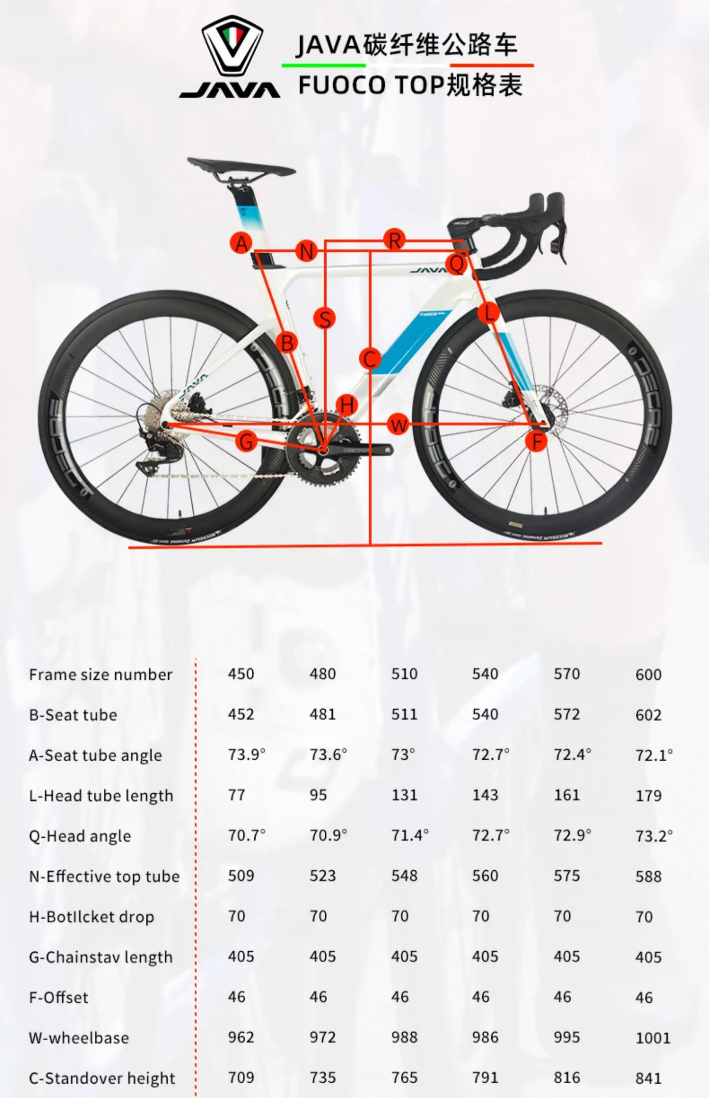 JAVA FUOCO TOP Road Bike 24 Speed Carbon Fiber Road Bicycle R7120 105 Hydraulic Disc Brake Racing Cycling Fuoco-Top DECAF UCI