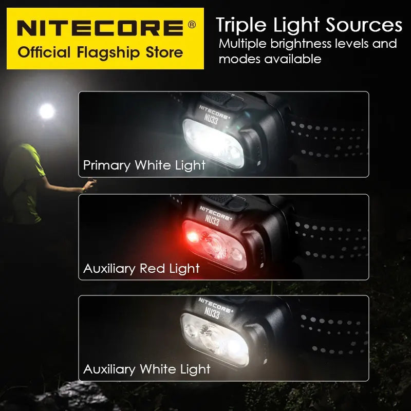 NITECORE NU33 USB-C Rechargeable Headlamp LED Triple Output 700 Lumens Built in 2000mAh Battery for Camping Work Light Fishing