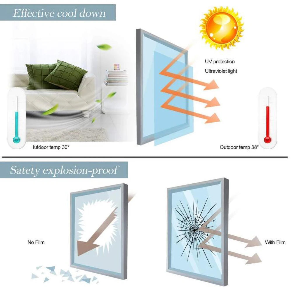 Window Film Privacy Frosted Glass Sticker Heat Insulation and Sunscreen Mable Decoration Window sticker for Home