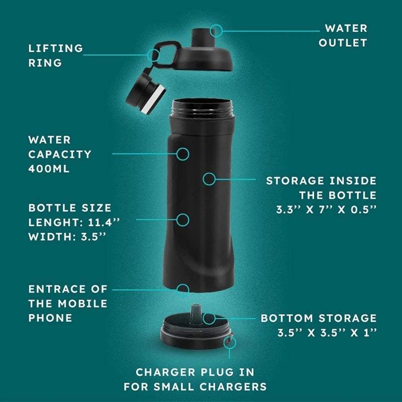 Diversion Water Bottle Tumbler Hidden Safe Coffee Mug for Cards Key Cash Valuables Money Storage Compartment Home Travel