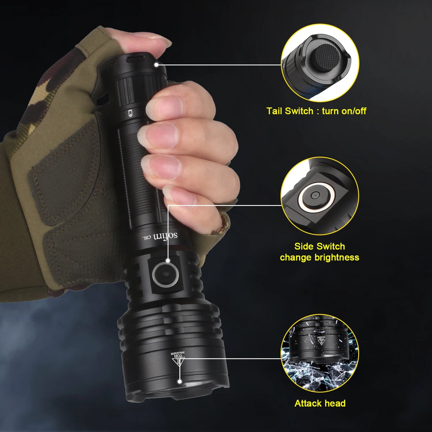 Sofirn C8L 21700 Flashlight Powerful Tactical 3100lm XHP50D HI LED Torch EDC Type C Rechargeable Camping Fishing Hunting Lantern