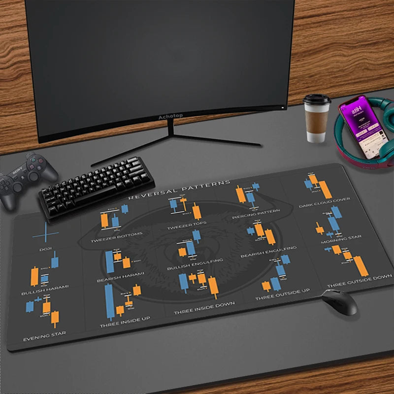 Stock Market Candle Chart Cool Mouse Pad Gamer Setup Gaming Accessories Pc Cabinet Deskmat Rubber Mat Mausepad Mousepad Mats