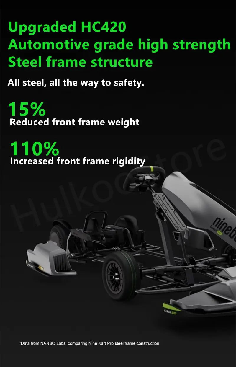 Pre-sale Ninebot By Segway Gokart Pro 2 Upgraded Version 63V 432Wh Battery 43KM/H Speed Go Kart Electric Self Balance Scooter