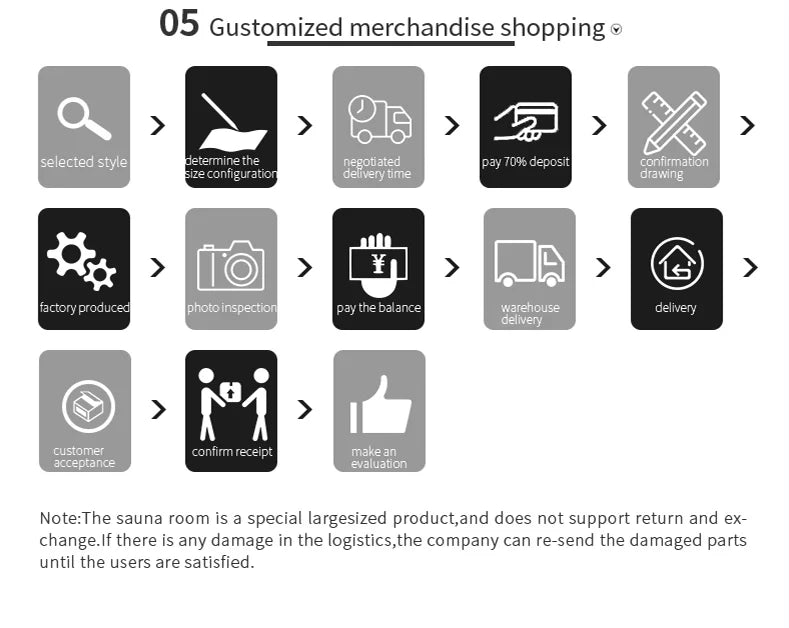 Wooden Steam Sauna Room For Sale New Product Sauna Spa Outdoor Cube Sauna Room