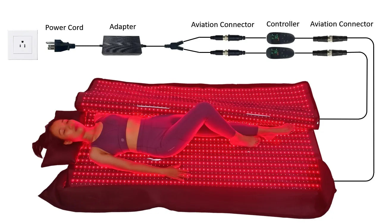 175*90cm 280W 3600pcs Leds Physical Therapy Equipment Deeping Healing Infrared Sauna Red Light Therapy Bed