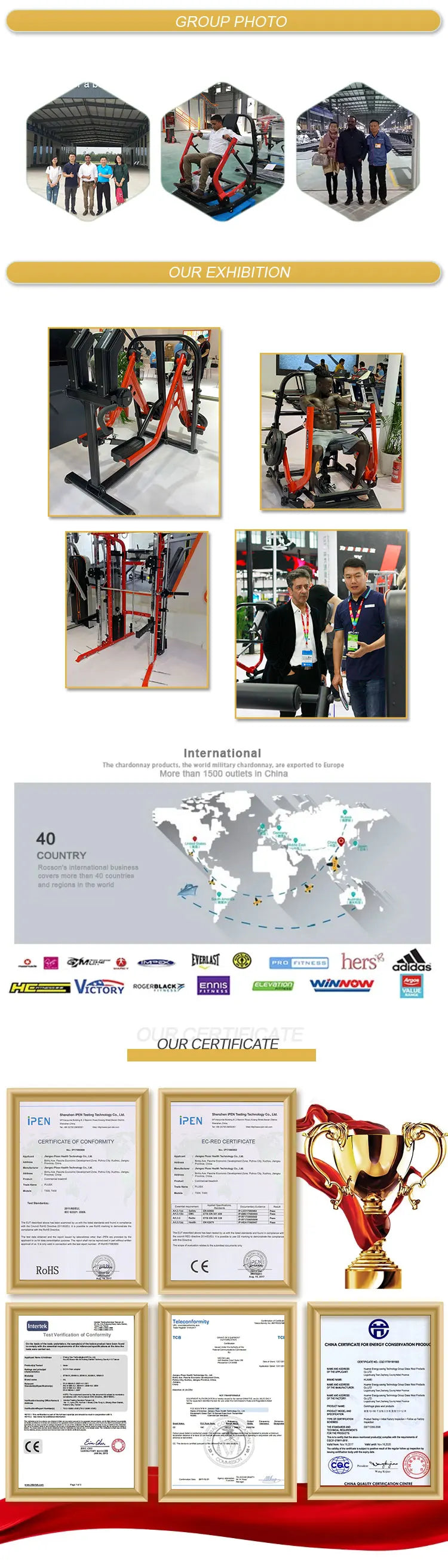 Wholesale Factory Gym Equipment Fitness Equipment Kettlebell Rack Multi Display Storage Racks Stand Weight Shelf