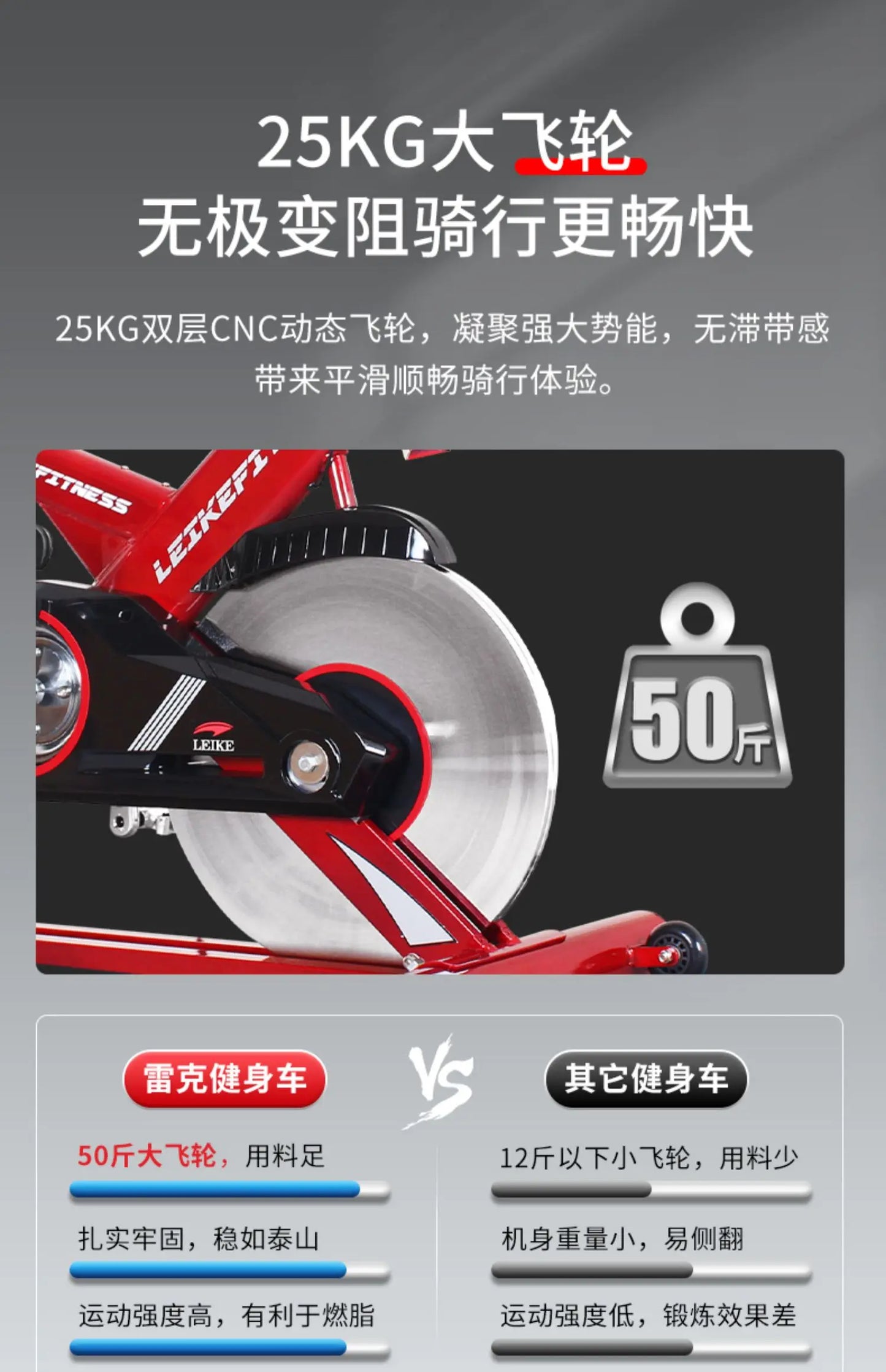 Yjq Commercial Exercise Bike Gym Professional Large Weight Fitness Home Indoor Bicycle Smart Mute