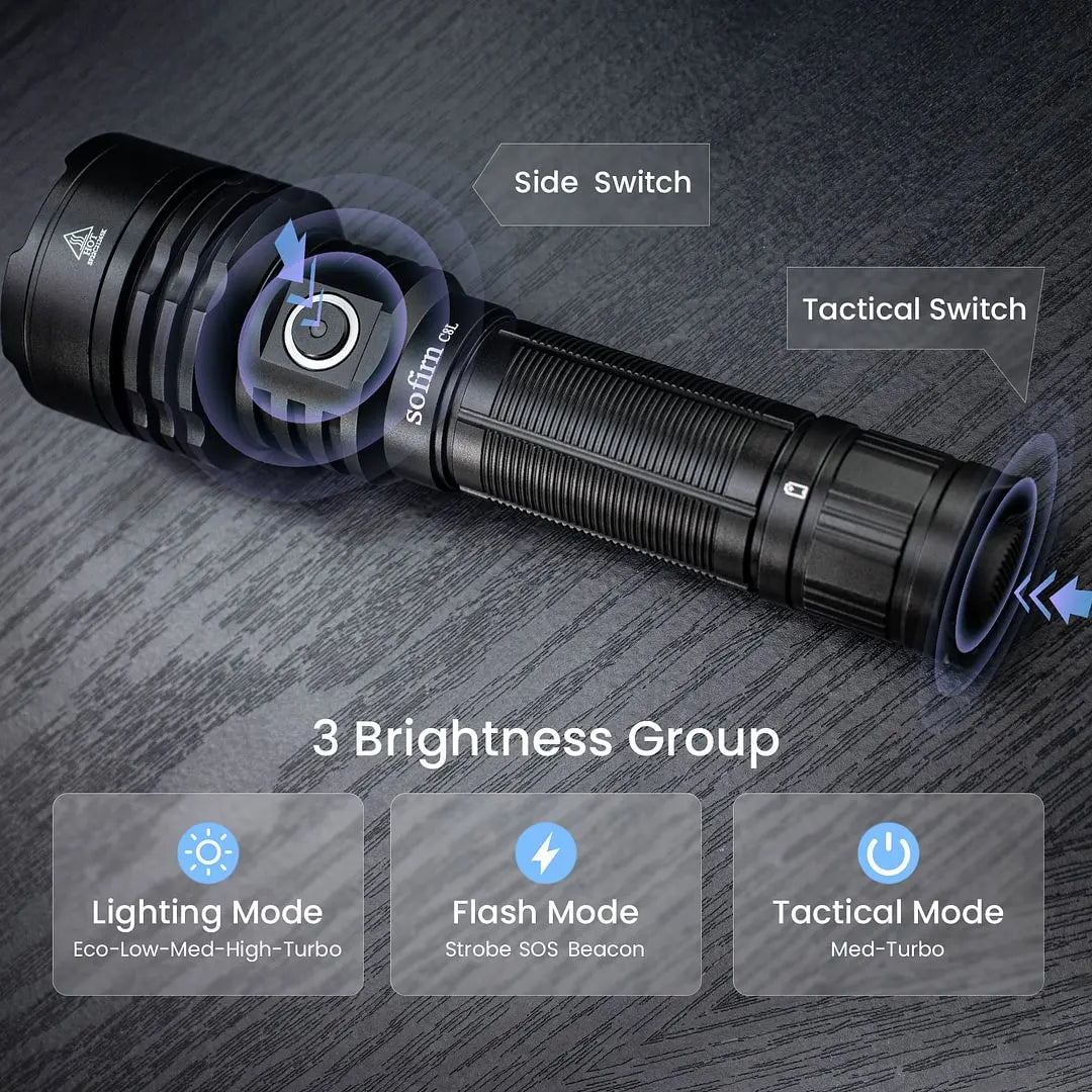 Sofirn C8L 21700 Flashlight Powerful Tactical 3100lm XHP50D HI LED Torch EDC Type C Rechargeable Camping Fishing Hunting Lantern