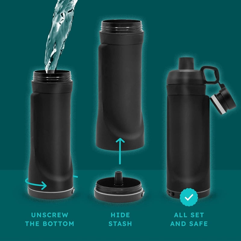 Diversion Water Bottle Tumbler Hidden Safe Coffee Mug for Cards Key Cash Valuables Money Storage Compartment Home Travel