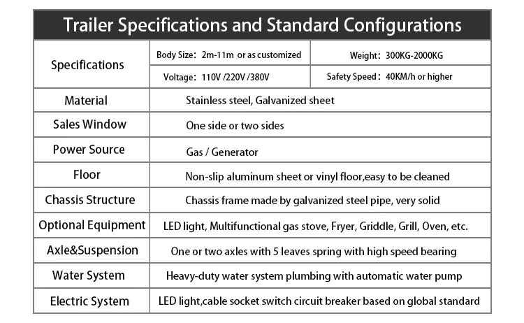 Wecare Motor Home RV Motorhomes RVs Campers Motorhomes Caravans RV Airstream Travel Off Road Camper Trailer with Bathroom