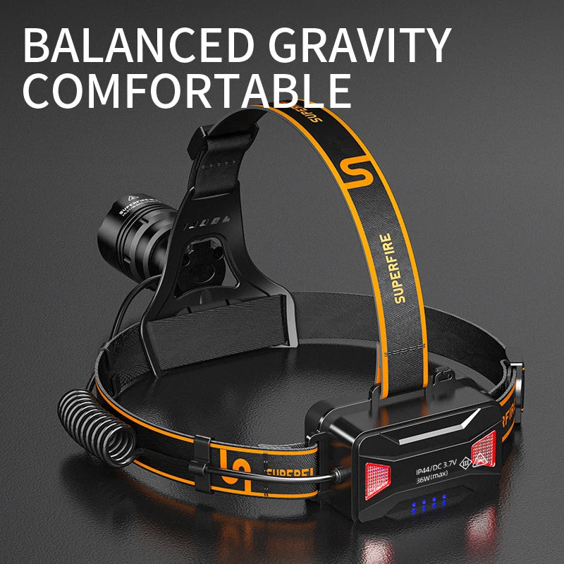 SUPERFIRE HL31 36W xhp90 Powerful Headlamp Zoom USB-C Rechargeable 21700 8000mAh Headlight for Fishing Camping Head flashlight