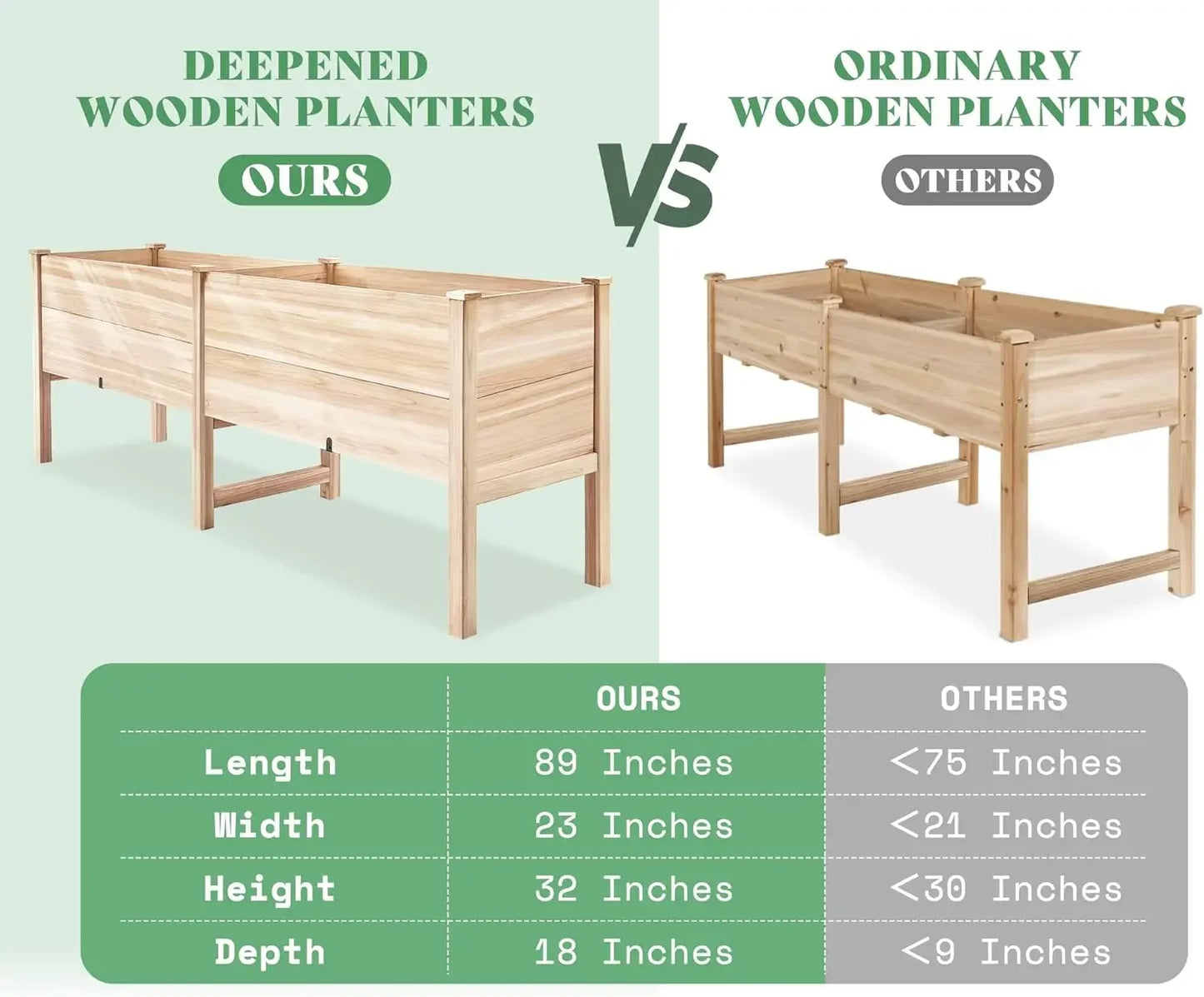 18 Inch Deep Wooden Raised Garden Planter  Raised Garden Bed with Legs Elevated Planter Box Elevated Garden Planters