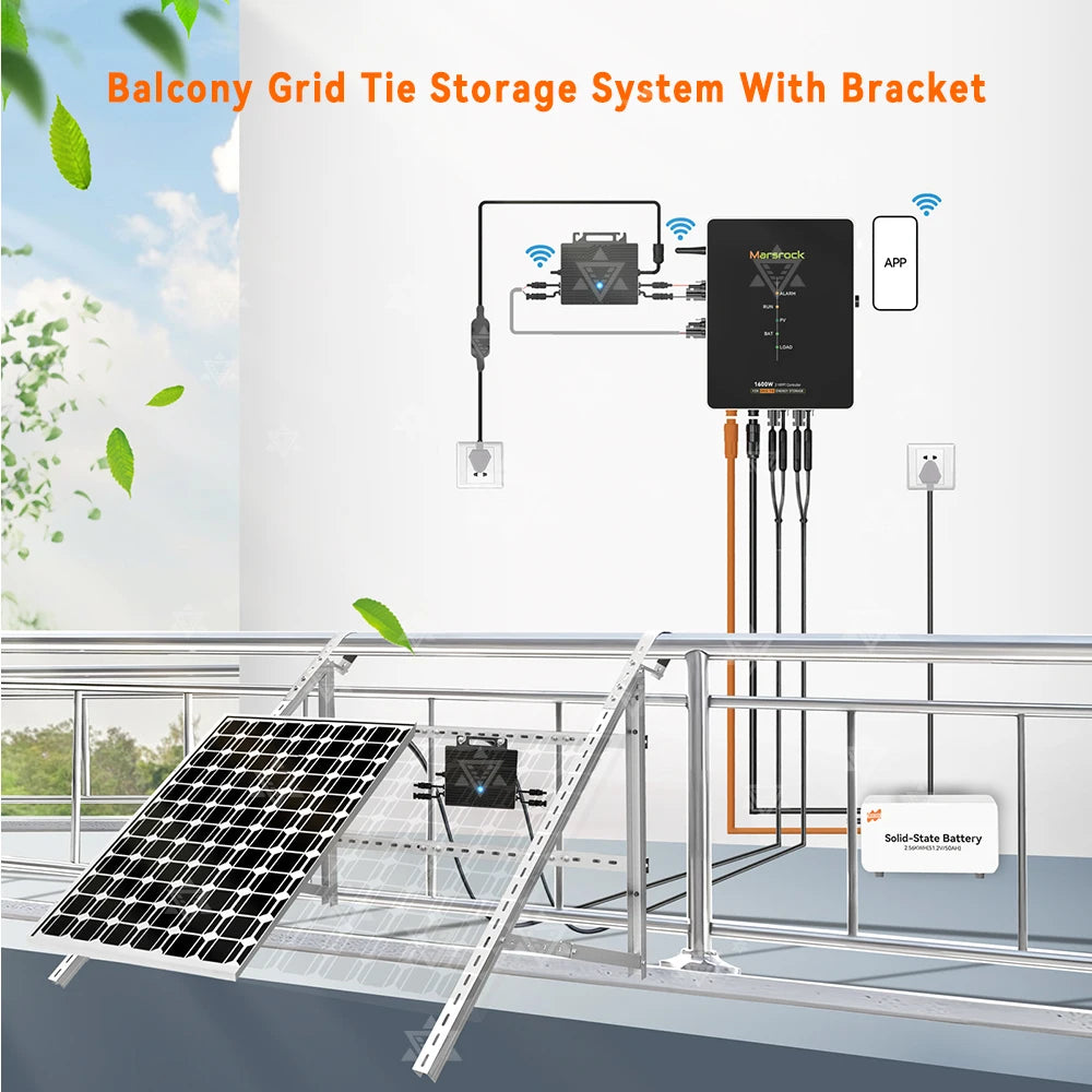 Solar racking for balconies Lightweight design Easy to install Robust racking Suitable for: balconies, gardens, wall mounting