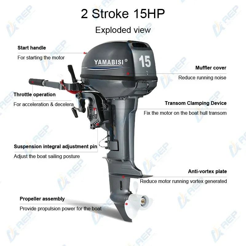 Look Here! YAMABISI 2 Stroke 15hp Outboard Motor Engine Long Shaft Boat Engine Compatible With  For Fisherman